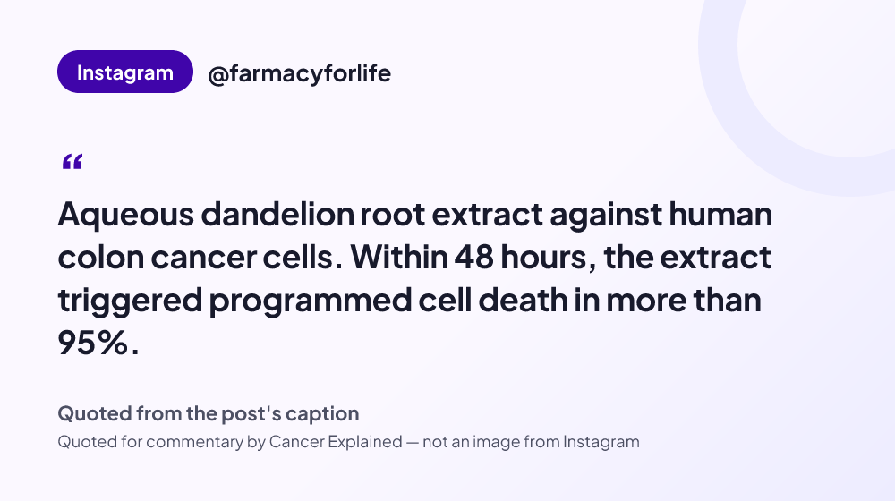 Quote card reading: "Aqueous dandelion root extract against human colon cancer cells. Within 48 hours, the extract triggered programmed cell death in more than 95%." — @farmacyforlife