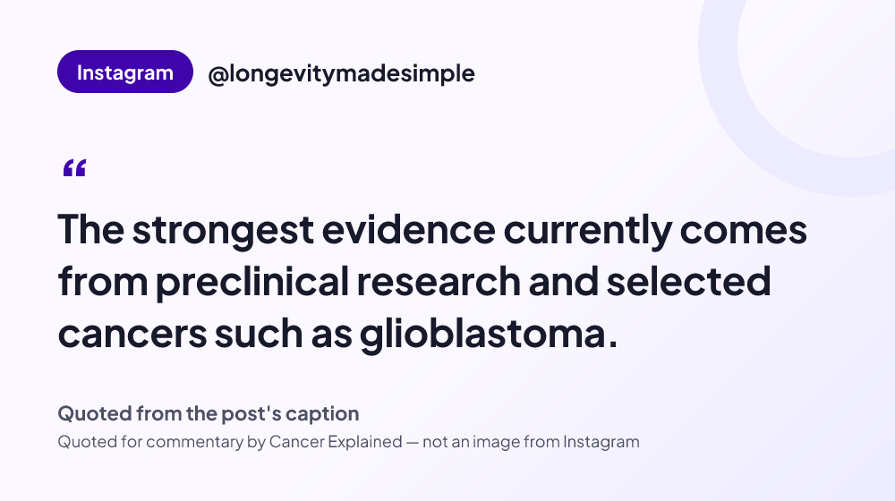 Quote card reading: "The strongest evidence currently comes from preclinical research and selected cancers such as glioblastoma." — @longevitymadesimple