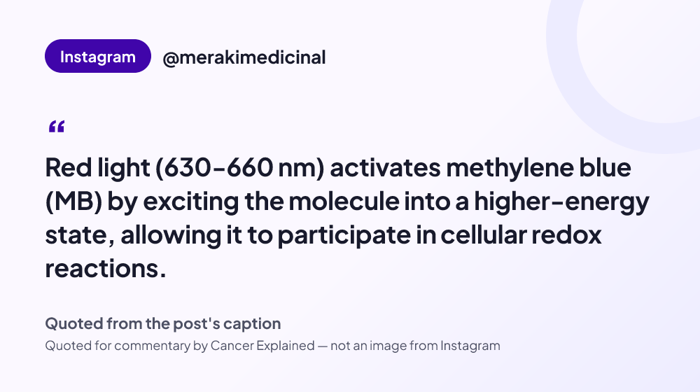 Quote card reading: "Red light (630-660 nm) activates methylene blue (MB) by exciting the molecule into a higher-energy state, allowing it to participate in cellular redox reactions." — @merakimedicinal